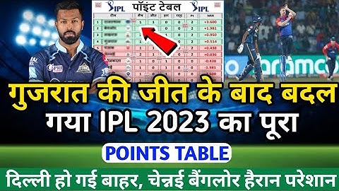 गुजरात कि जीत के बाद IPL 2023 के Points Table में मचा बवाल, DC RCB को तगड़ा झटका, MI CSK KKR हैरान