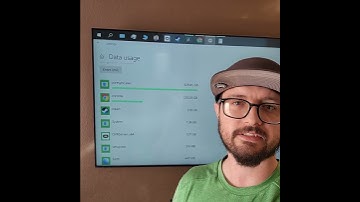 EXTREME Data Usage Adobe Rush Coresync