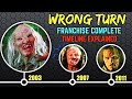 Wrong Turn Complete Franchise And Timeline Explained