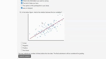 NPTEL-Learning Analytics Tools- Assignment 4 Solution