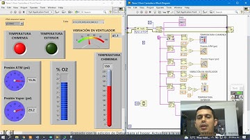 Propuesta Adquisición de datos LabVIEW