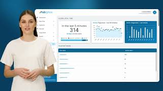 Publytics's Multisite Dashboard | Monitor all of Your Domains in a Single Unified Page