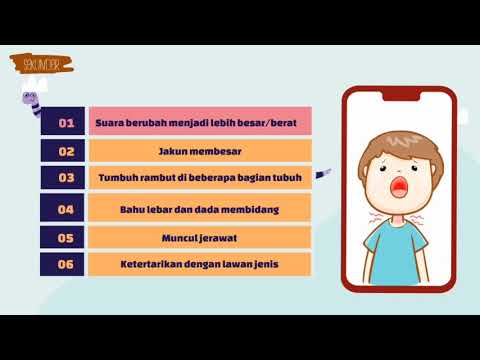 MASA PUBER || PUBERTAS PADA REMAJA DAN CIRI-CIRI pubertas || Kelas 6 Tema 6