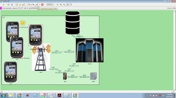Latency reduction lte/lte-a radio access network|www.phdacademy.in| +918870457435(call/whatsapp)