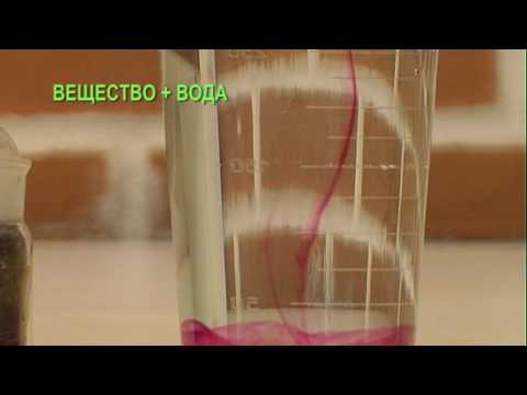ВЕЩЕСТВО + ВОДА → РАСТВОР
