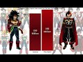 Bardock Vs King Vegeta All Forms Power Levels