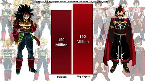 Can Bardock beat King Vegeta?
