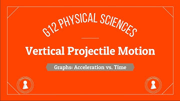 Vertical Projectile Motion | Graphs | Acceleration vs. Time Graph