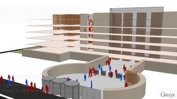 Commercial setting proximity analysis with Oasys MassMotion