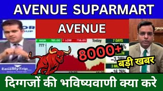 AVENUE SUPERMARTS share latest news today analysis avenue SUPERMARTS target tomorrow buy or sell ?