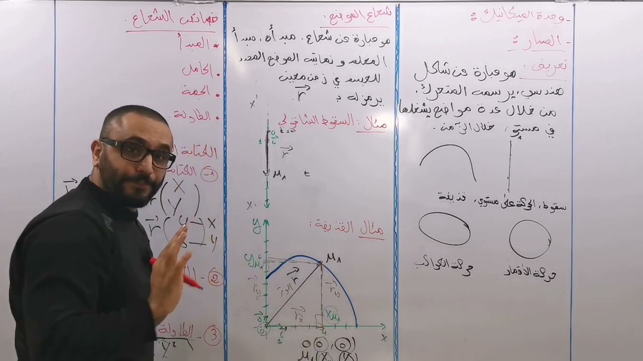 3AS - وحدة الميكانيك - المفاهيم الأساسية 