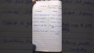 Difference between distributed and shared memory programming (parallel computing)