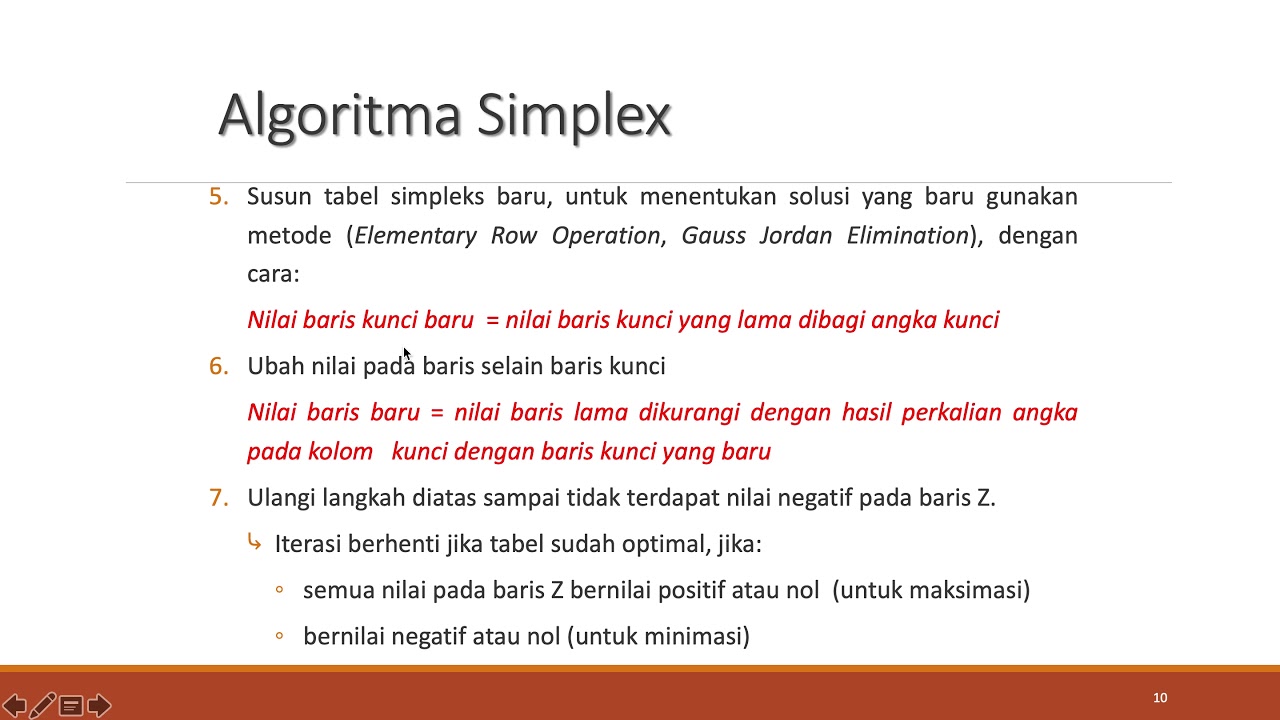Metode Simplex - YouTube