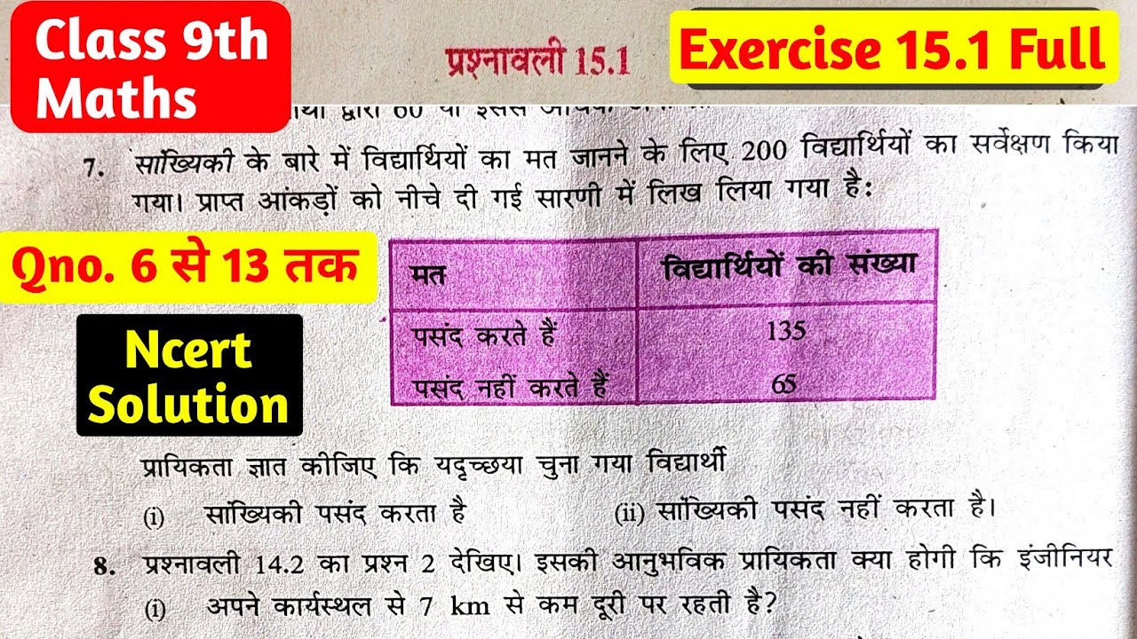 Exercise 15.1 class 9th maths | class 9 maths chapter 15 ex 15.1 in ...