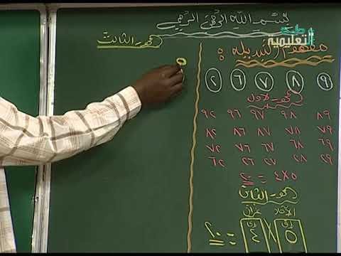 الرياضيات الدرس 11 مفهوم التبديلة