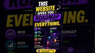 Roadmaps for every programming languages #coding #pythonanddjangofullstackwebdeveloper #javascript