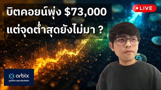 [🟢 LIVE] จุดต่ำสุดอยู่ตรงไหน ? #orbix #Mar07