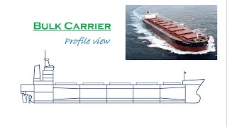 Profile view of Bulk Carrier