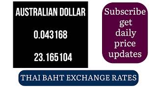 Information Thai Baht to INR 1 August 2024 News
