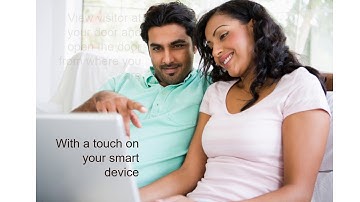 Why do you need Home Automation? - Silvan Home Automation