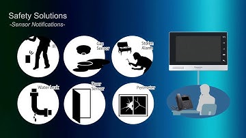 25 Panasonic IP Video Intercom System for Apartment Complexes