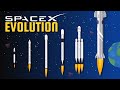 Evolution of SpaceX Rockets (New Version) [2002-2022]