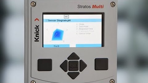 Stratos Multi Troubleshooting your Loop