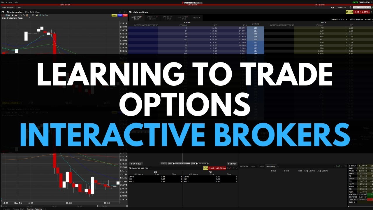 Learning to Trade Options Interactive Brokers YouTube