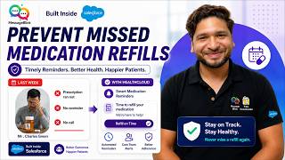 Prevent Missed Medication Refills with Salesforce Health Cloud + MessageBlink screenshot 5
