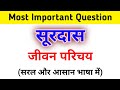 सूरदास जी का जीवन परिचय | Surdas ka jeevan parichay | Surdas Ke Pad | D Saraswati Academy|