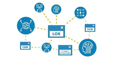 Accelerate High-Value Customer Journeys with Intelligent Automation
