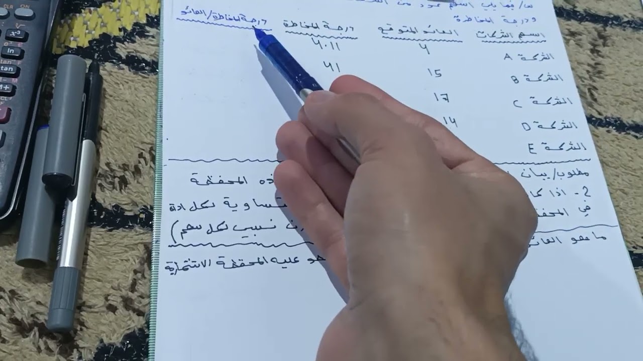  ادارة المحفظة الاستثمارية: النموذج الاول 1