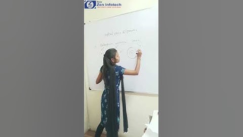 Rreasoning tricks| Logical venn diagram| Short tricks