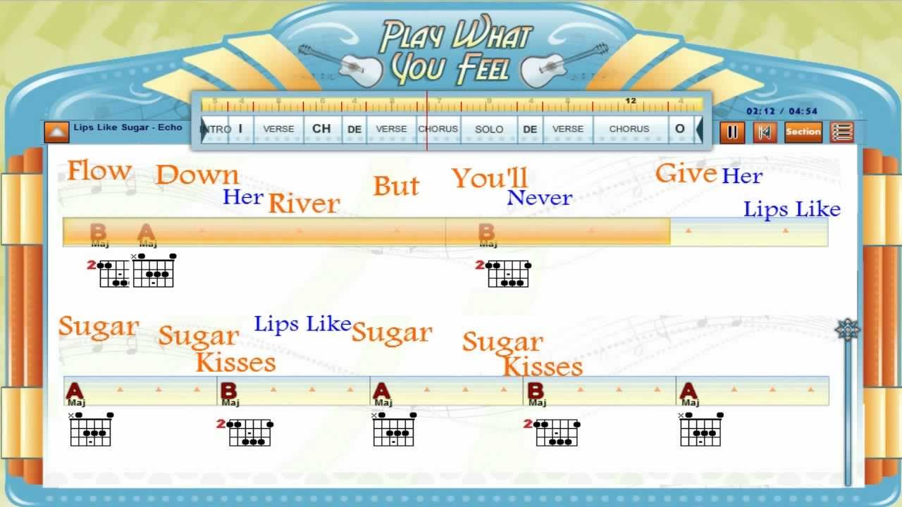 Lips Like Sugar Echo & The Bunnymen Guitaraoke, Chords & Lyrics
