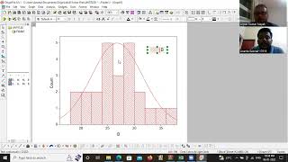 How to plot quickly the histogram with Gaussian fit using Origin Software - Anant Sasmal (Part-2)