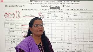 BTech First Year Roadmap by Dr. Zeenat
