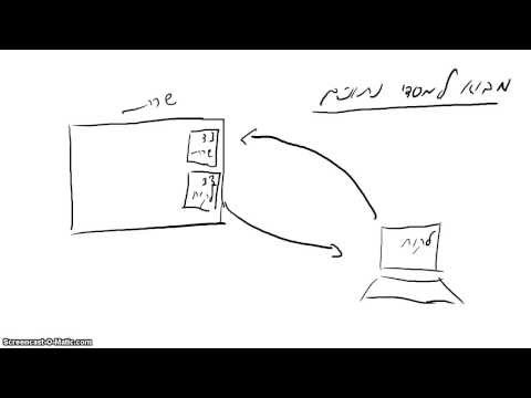 מבוא למסדי נתונים ויצירת טבלה ב visual studio 2013