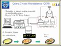 Fouling quartz crystal microbalance