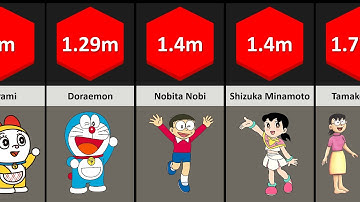 Comparison Biggest Characters of Doraemon  Doraemon Size Comparison