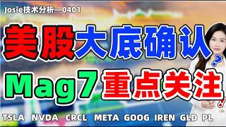 股票|美股|美股大底确认？Mag7重点关注这几个！价格合理了！#tsla #nvda #crcl #meta #google #pl #gld #iren