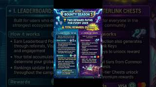 Season 3 Bounty Campaign.#interlink #ITLG #ITL #InterLinkActiveBounty3 #WorldCup2026