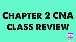 Chapter 2 CNA class Review