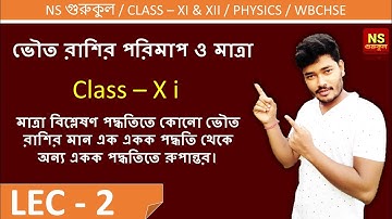 ভৌত রাশির পরিমাপ ও মাত্রা (Part-2) Class-11[Theory] Units and measurement
