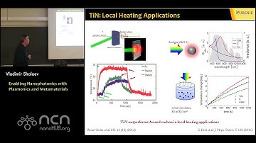 Nanophotonics & Metamaterials L3.3: Enabling Nanophotonics with Plasmonics