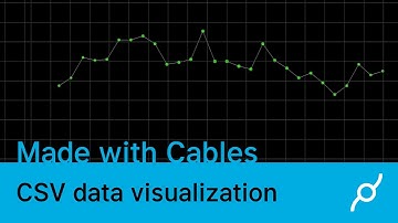 CSV data visualization