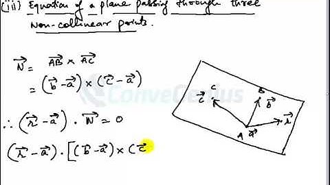 3D Geometry - Lecture 5 Part 1