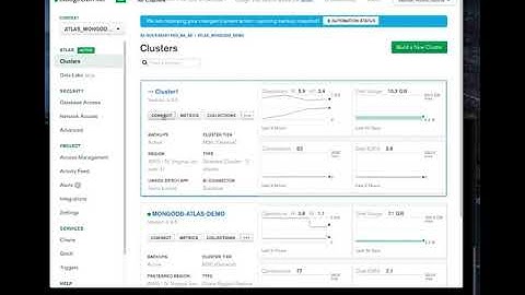 MongoDB Atlas  How to enable listShards