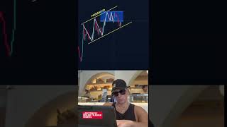 Crypto trading #investment #money #trading #trader #memecoin #memecoins #crypto #investor