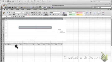 Creating Box Plots Using StatPlus