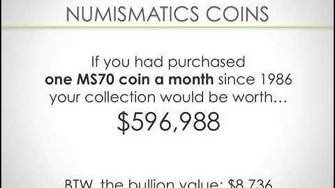 Numis Network Asset Development Program